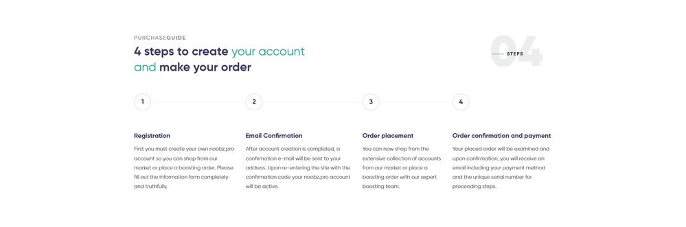 Noobs.Games – Level Up Without Limits